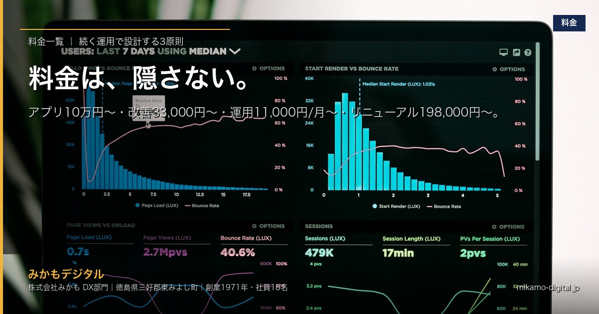 みかもデジタル料金表と月額Web運用パック
